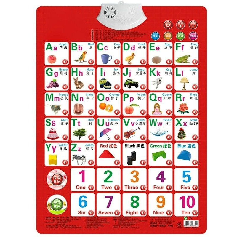 Kids Education Alphabet Numbers - Learn Numbers Alphabet Card Book Baby