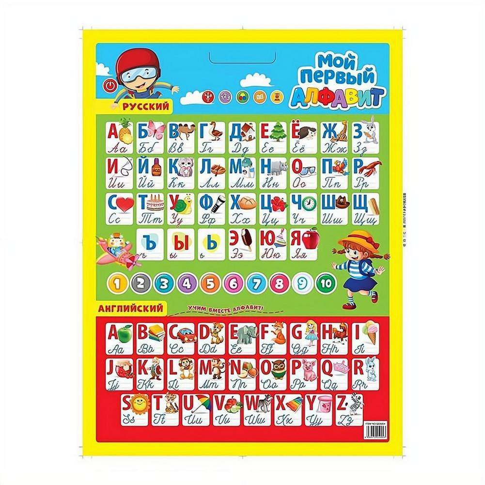 Kids Educational Poster - Russian Electronic Interactive Alphabet Wall Chart