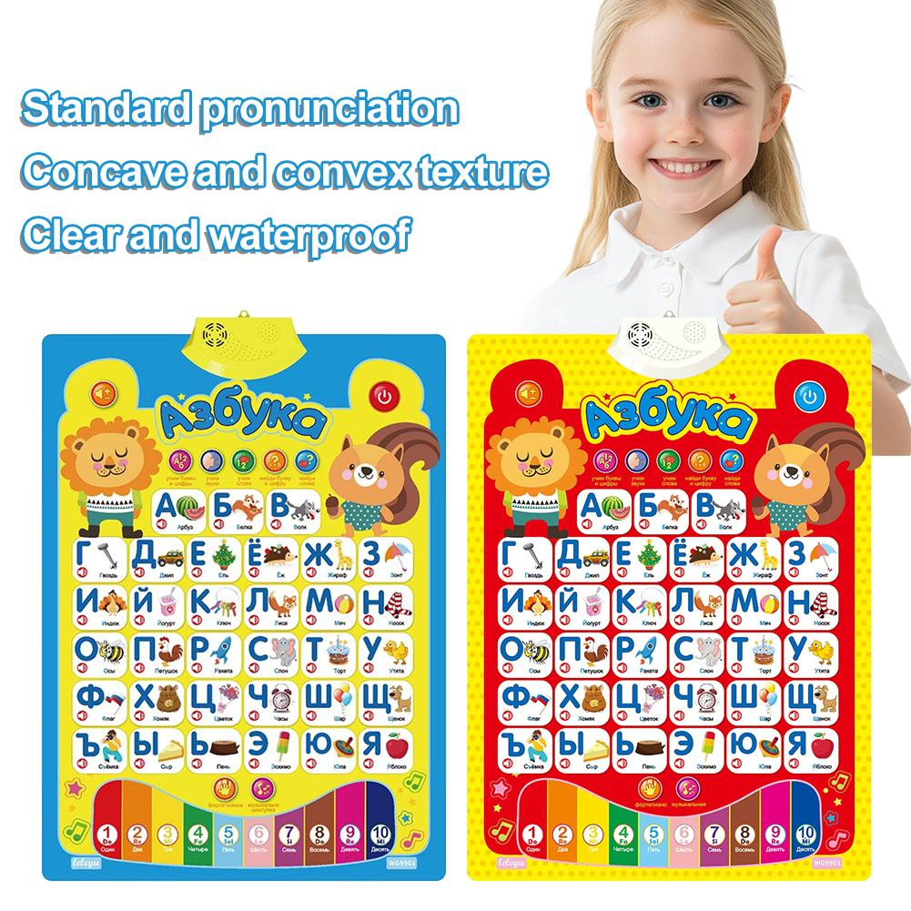 Kids Educational Poster - Russian Electronic Interactive Alphabet Wall Chart
