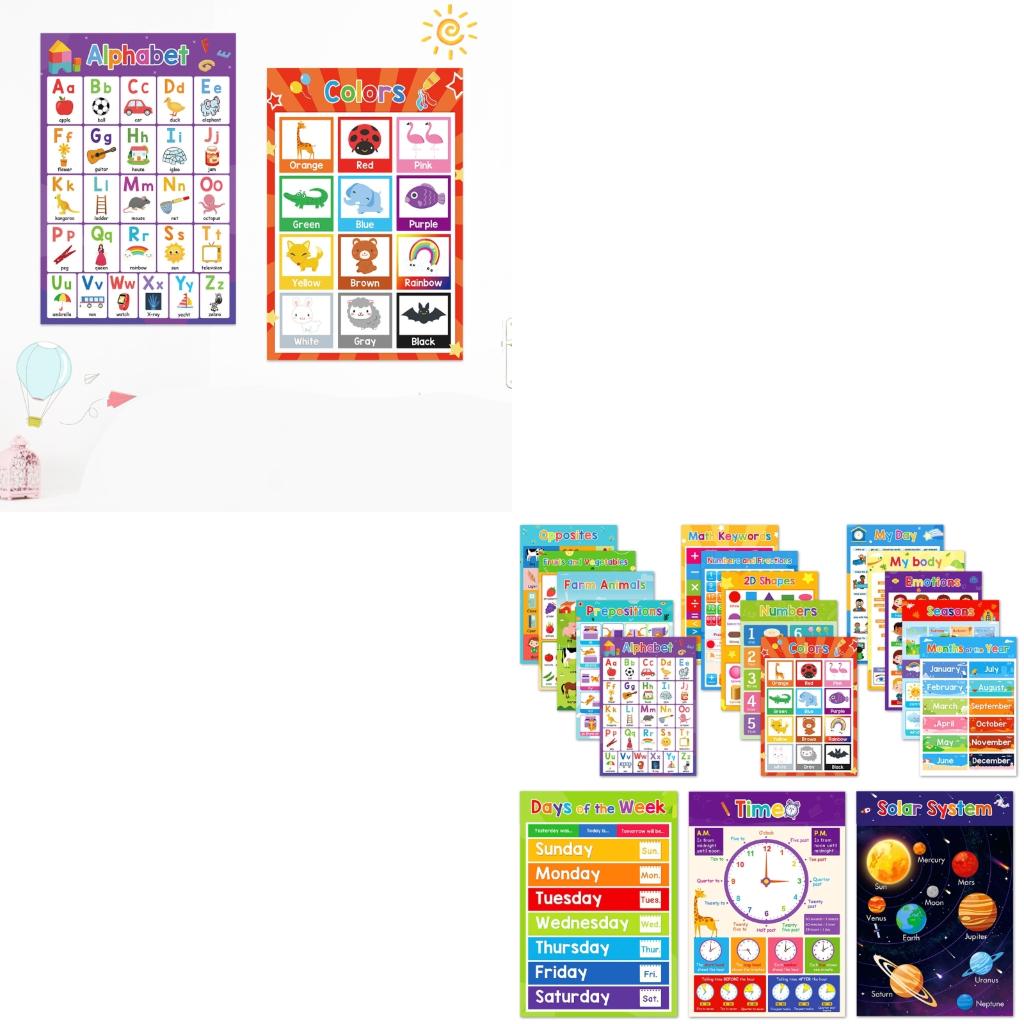 Kids Educational Poster - Biểu đồ áp phích học tập