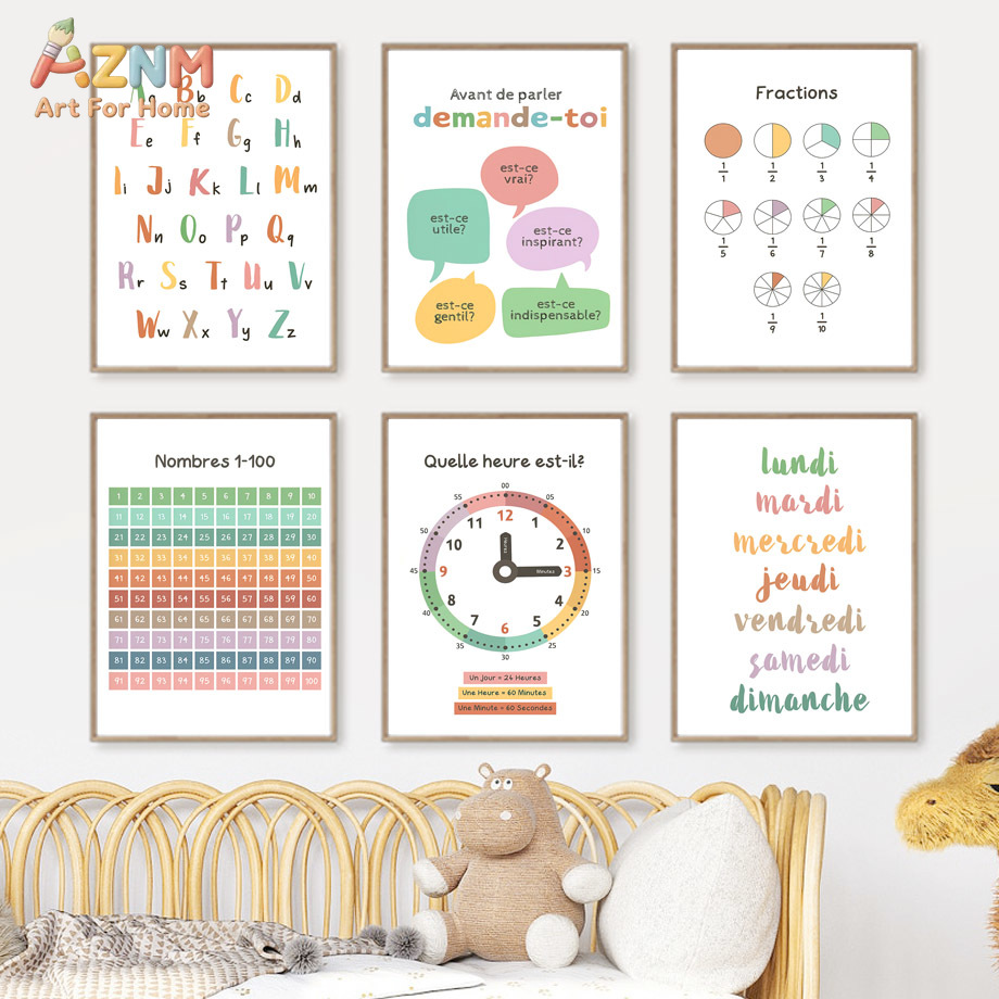 Kids Education Alphabet Numbers - AZNM French Kids Educational Canvas Wall