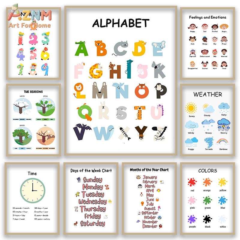 Kids Education Alphabet Numbers - AZNM Educational Alphabet Numbers Frameless Canvas