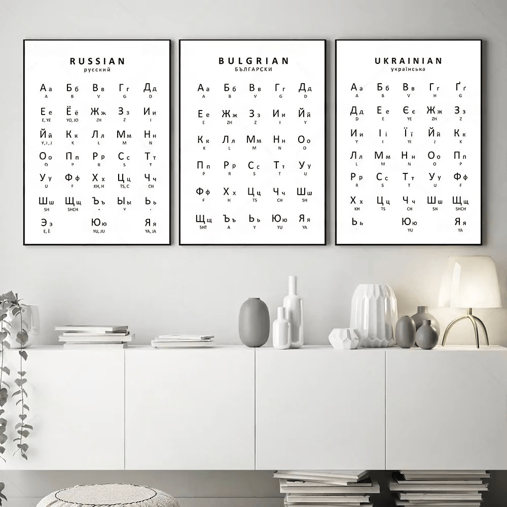 Kids Educational Poster - 1PC Russian&Ukrainian&Bulgarian Alphabet Poster Language Learn