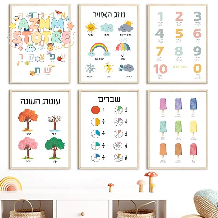Kids Education Alphabet Numbers - (2D canvas painting) Hebrew Alphabet Number