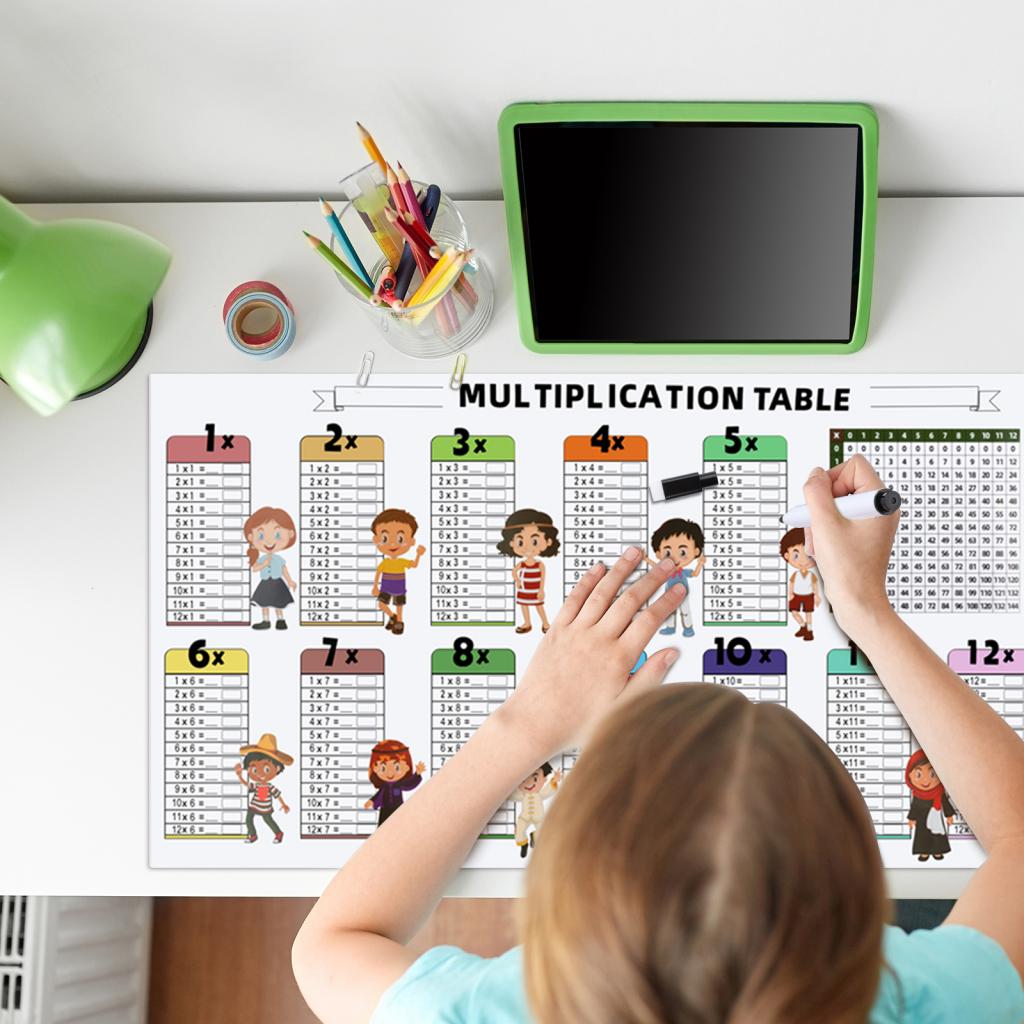 Maths Posters Kid Educational  - đánh giá và giá Kids Education Table