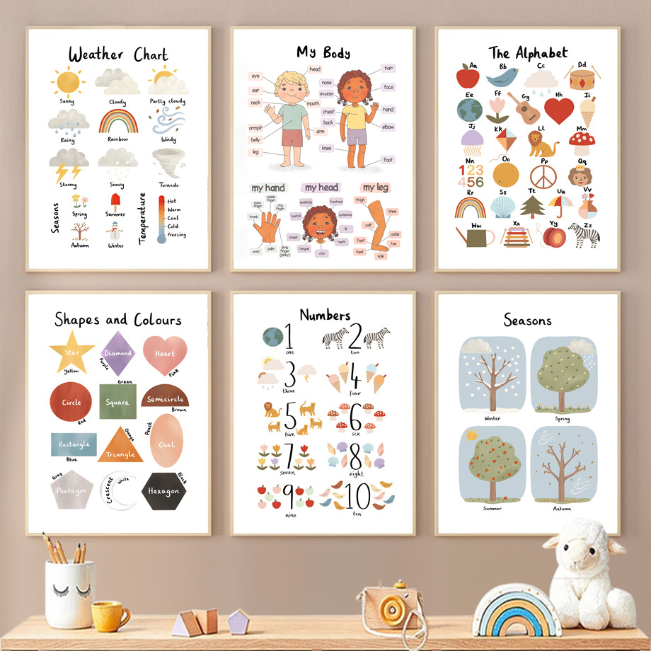 1PC  Seasons Shapes Colors Bod - đánh giá và giá Kids Education Alphabet Numbers