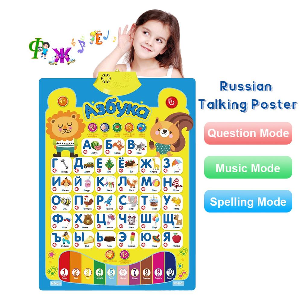 Russian Electronic Interactive - đánh giá và giá Kids Educational Poster
