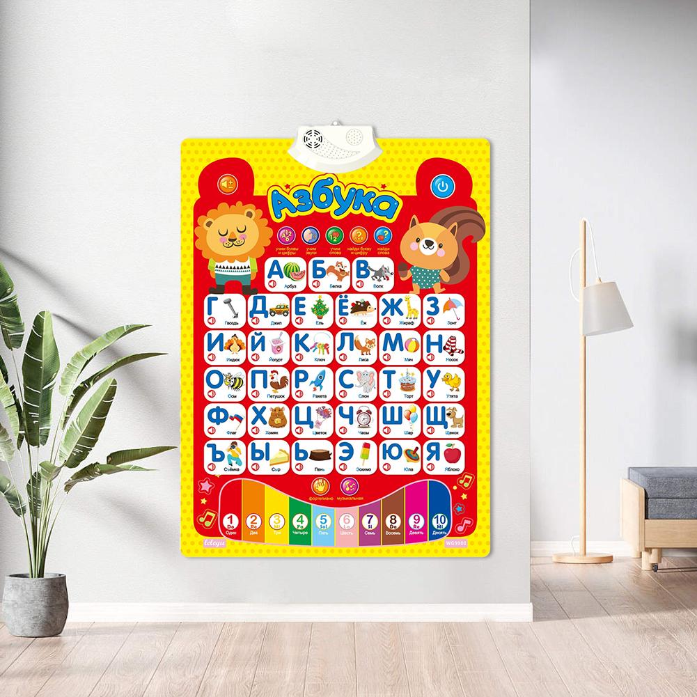 Russian Electronic Interactive - đánh giá và giá Kids Educational Poster