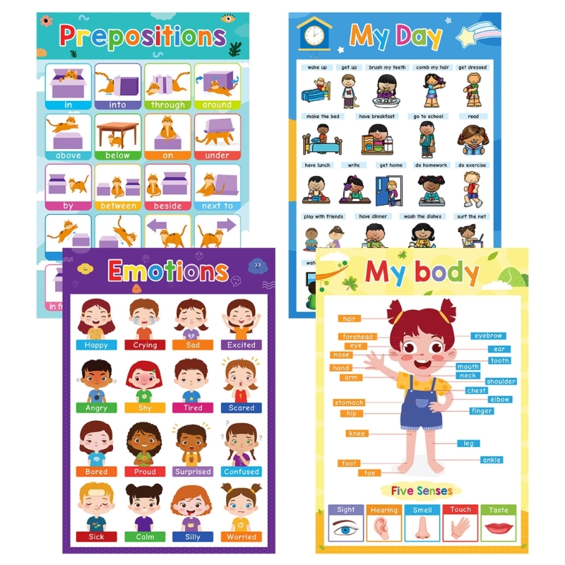Biểu đồ áp phích học tập động  - đánh giá và giá Kids Educational Poster
