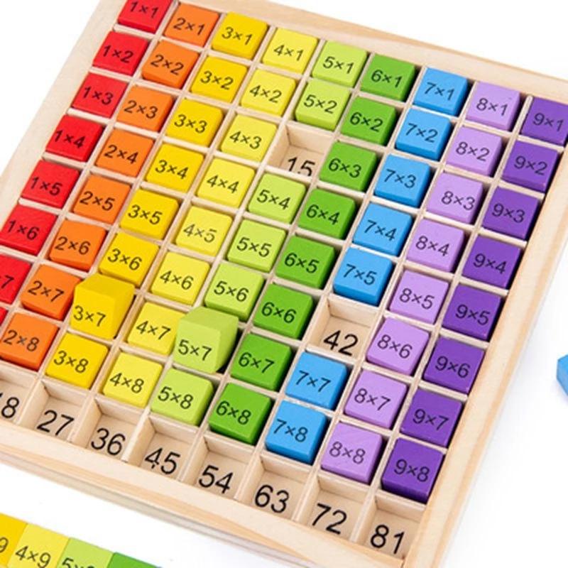 Montessori Educational Wooden  - đánh giá và giá Kids Education Table