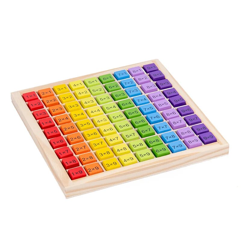 Montessori Educational Wooden  - đánh giá và giá Kids Education Table