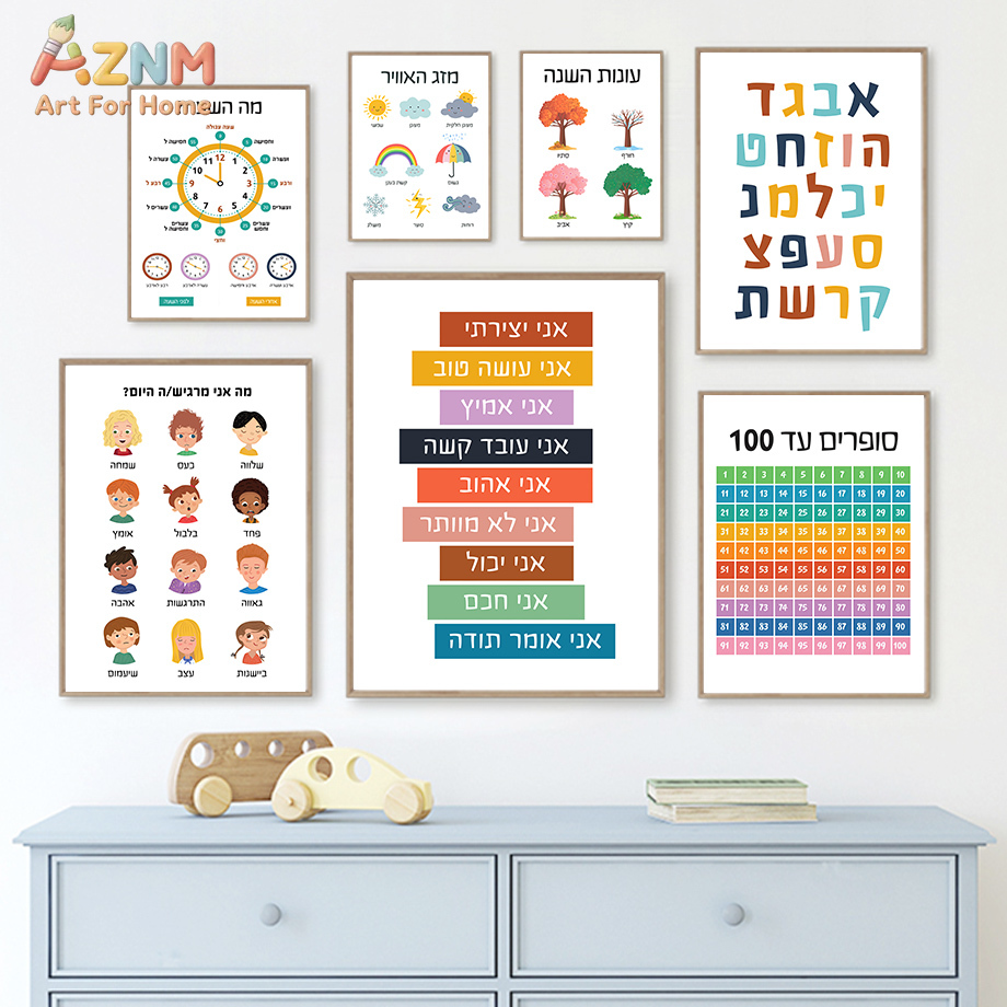 AZNM Hebrew Educational Canvas - đánh giá và giá Kids Education Quote
