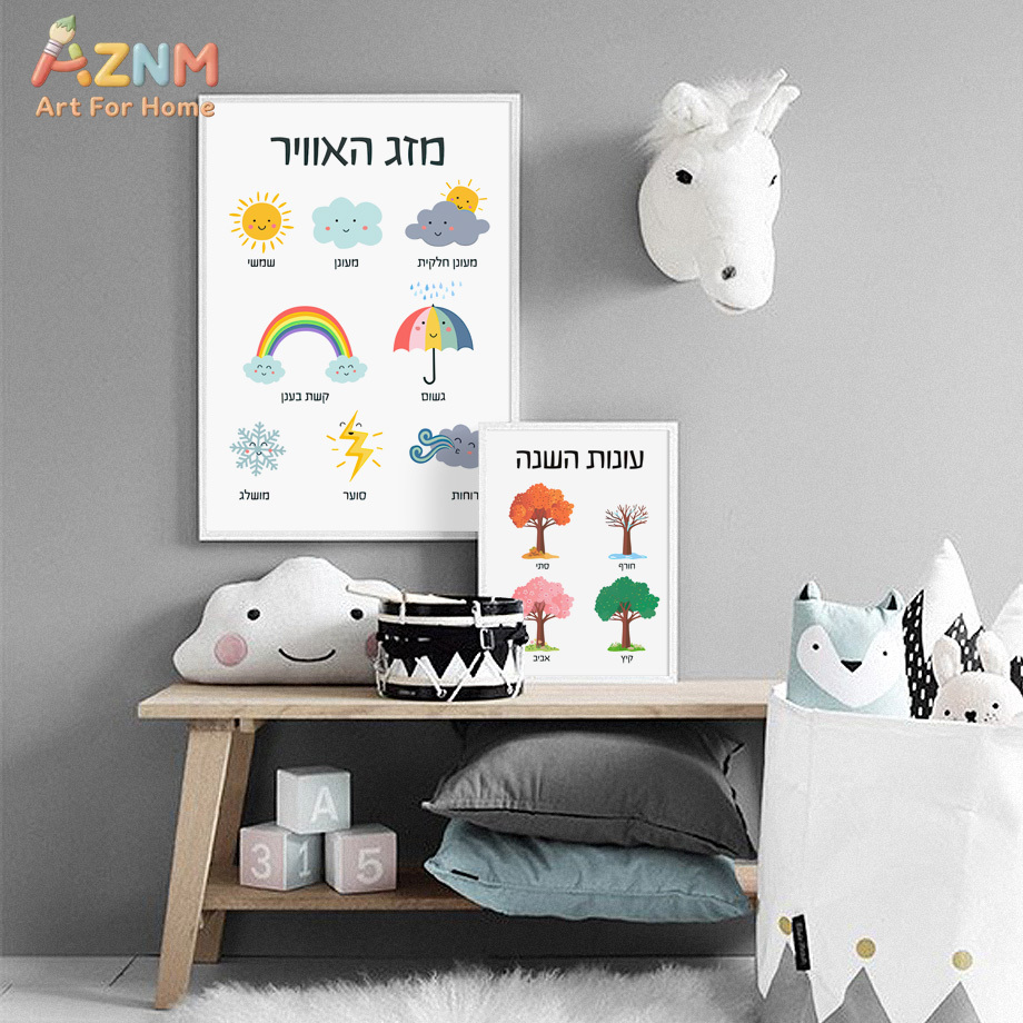 AZNM Hebrew Educational Canvas - đánh giá và giá Kids Education Quote