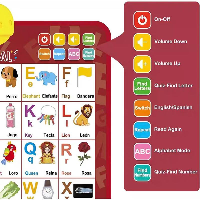 Kids' Bilingual English-Spanis - đánh giá và giá Kids Educational Poster