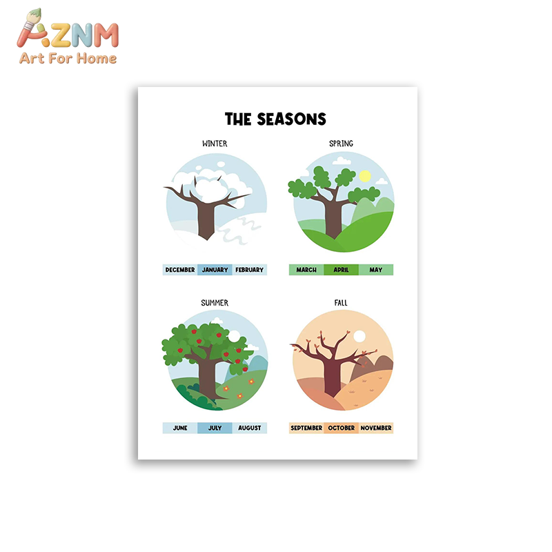 AZNM Educational Alphabet Numb - đánh giá và giá Kids Education Alphabet Numbers