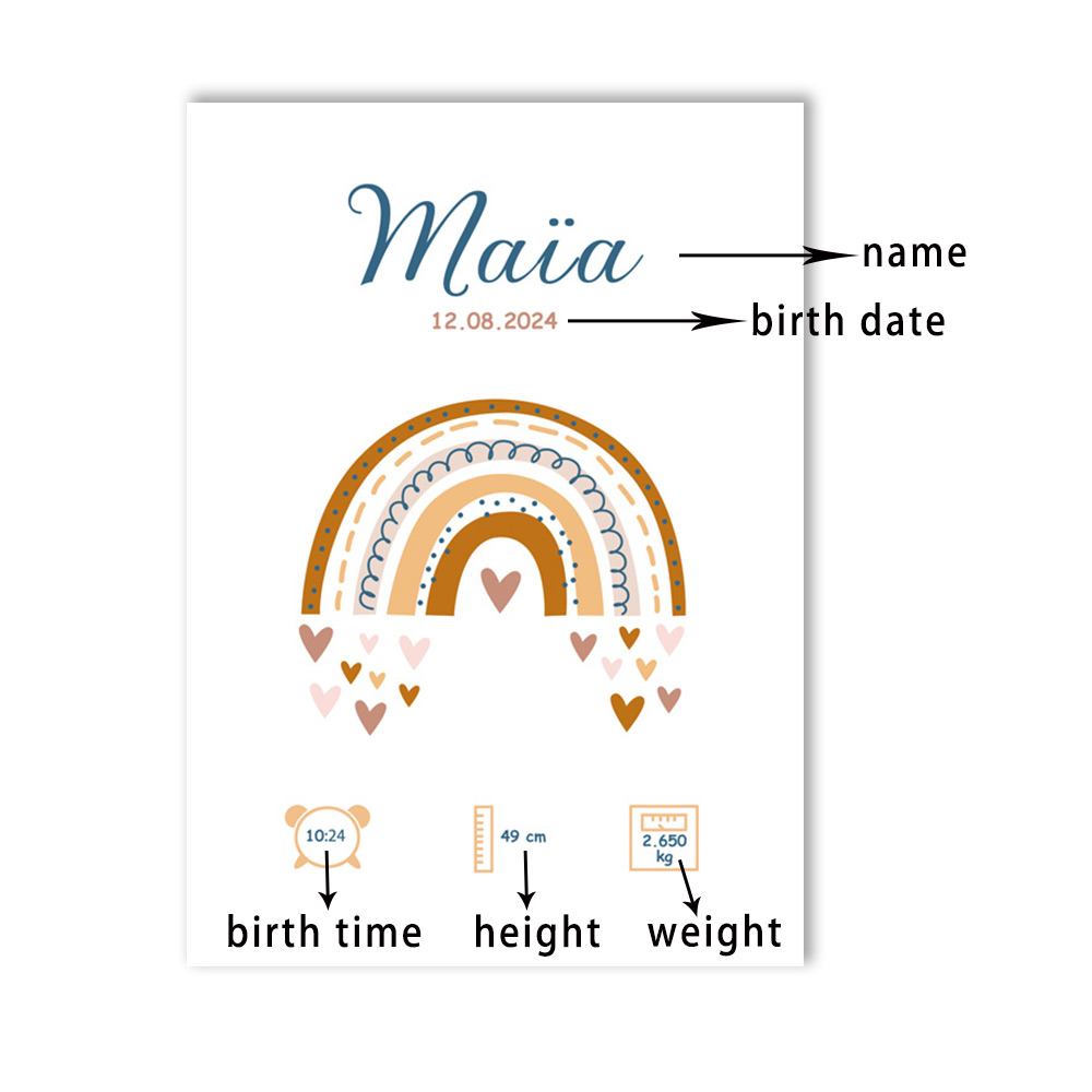 Custom Baby Name Birth Poster  - đánh giá và giá Kids Education Quote