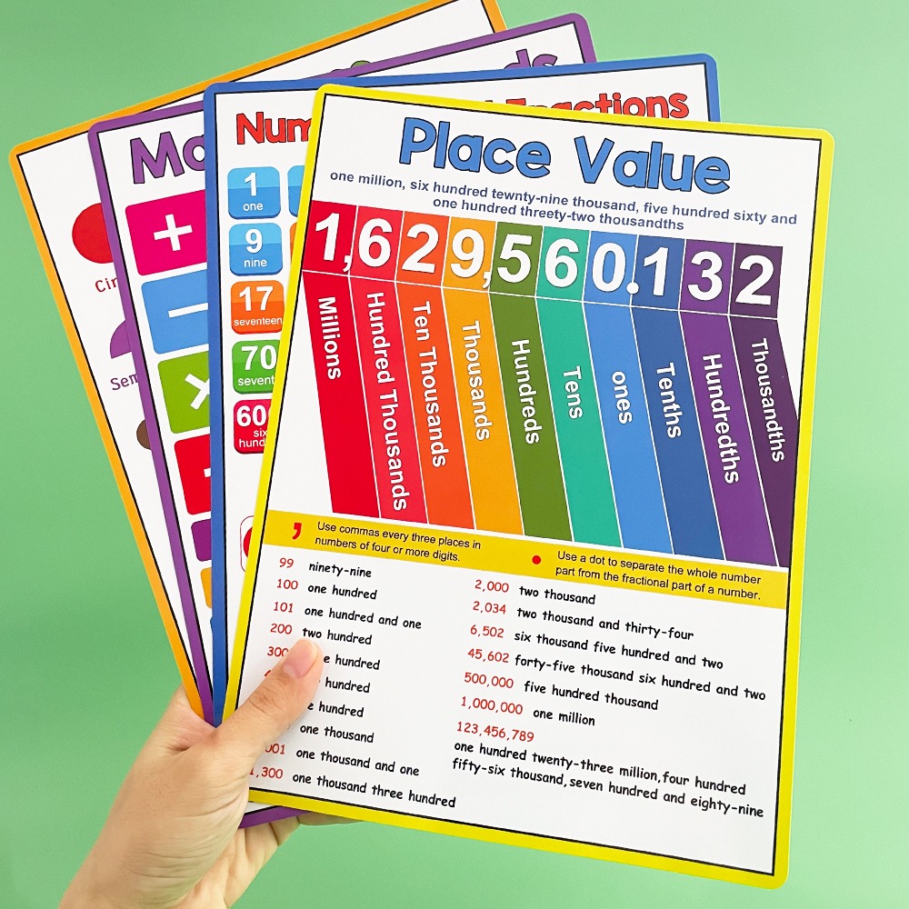Math Kid Educational Math Post - đánh giá và giá Kids Educational Poster