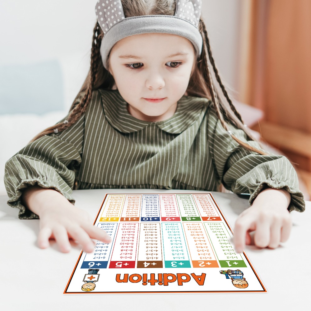 Math Kid Educational Math Post - đánh giá và giá Kids Educational Poster
