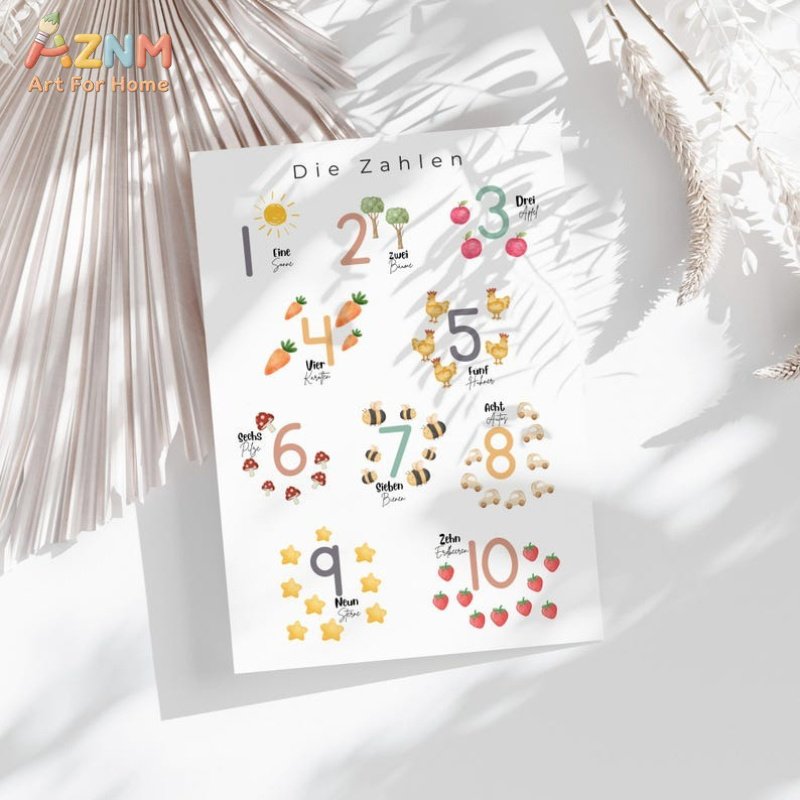 AZNM German Alphabet Numbers C - đánh giá và giá Kids Education Alphabet Numbers
