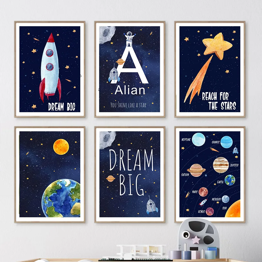 1pc Canvas painting  Custom Na - đánh giá và giá Kids Educational Poster