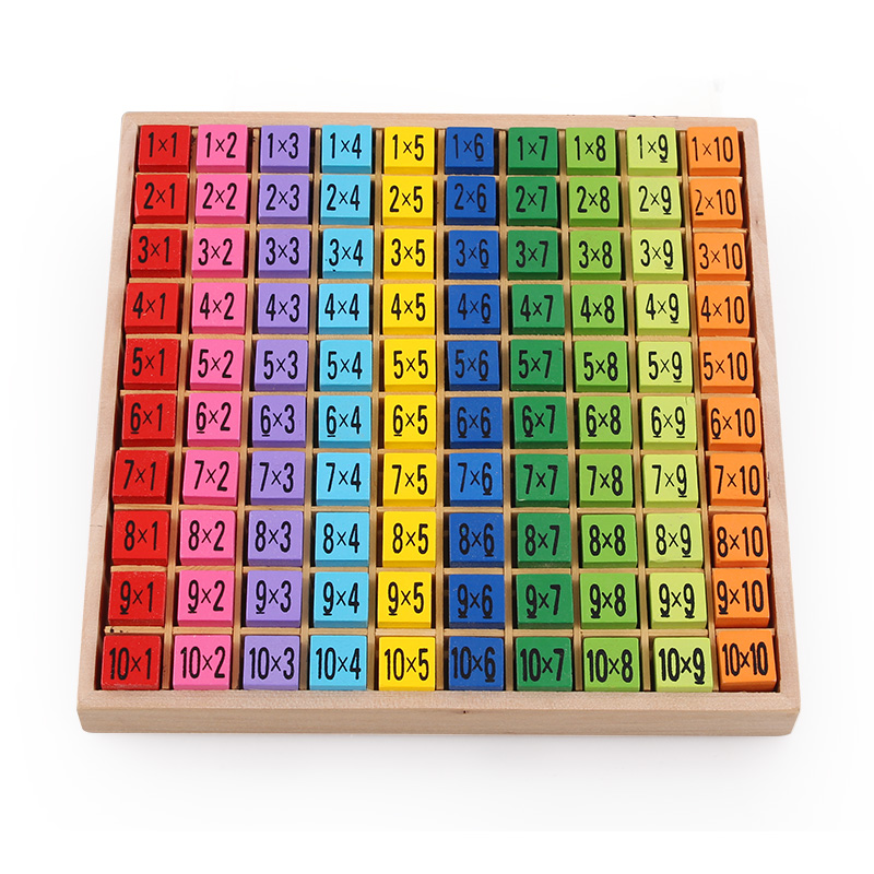 Montessori Educational Kids To - đánh giá và giá Kids Education Table