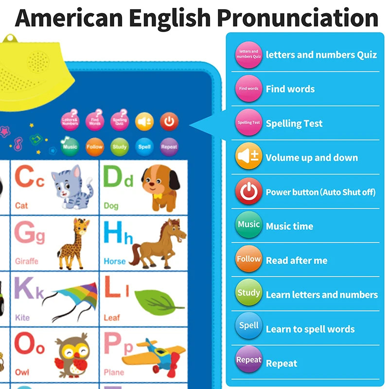 Electronic English Alphabet Wa - đánh giá và giá Kids Educational Poster
