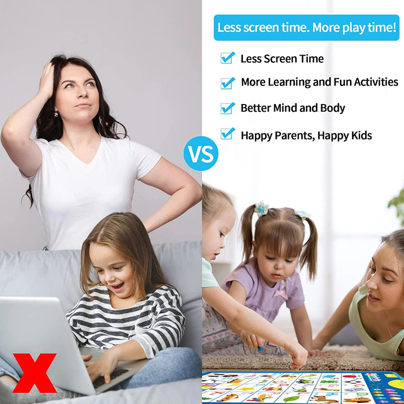 Electronic English Alphabet Wa - đánh giá và giá Kids Educational Poster